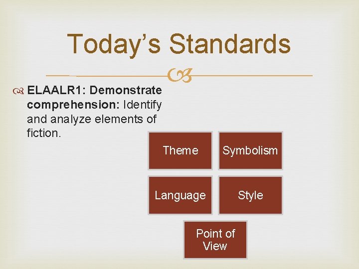 Today’s Standards ELAALR 1: Demonstrate comprehension: Identify and analyze elements of fiction. Theme Symbolism