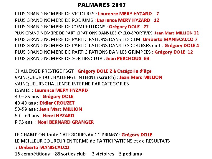 PALMARES 2017 PLUS GRAND NOMBRE DE VICTOIRES : Laurence MERY HYZARD 7 PLUS GRAND