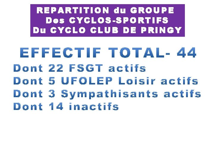 REPARTITION du GROUPE Des CYCLOS-SPORTIFS Du CYCLO CLUB DE PRINGY 