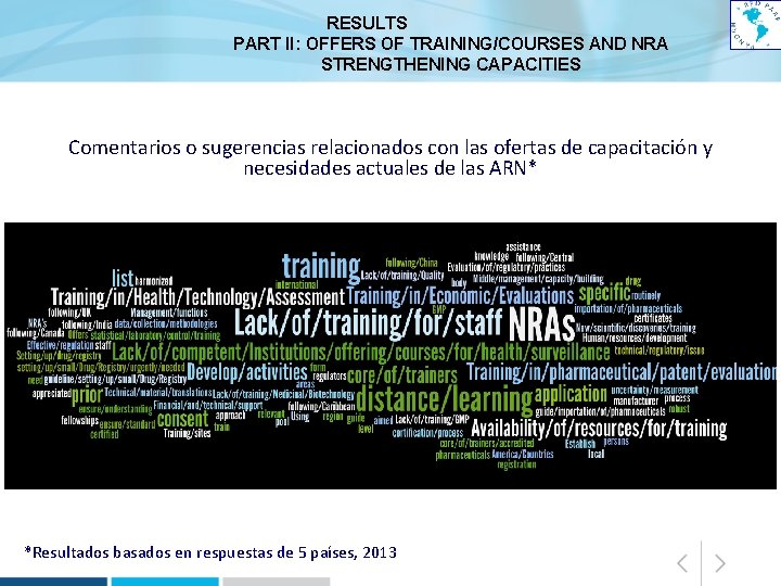 RESULTS PART II: OFFERS OF TRAINING/COURSES AND NRA STRENGTHENING CAPACITIES Comentarios o sugerencias relacionados