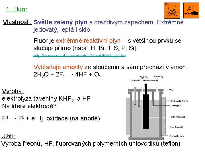 1. Fluor Vlastnosti: Světle zelený plyn s dráždivým zápachem. Extrémně jedovatý, leptá i sklo