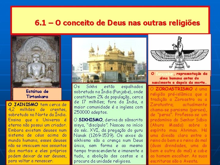 6. 1 – O conceito de Deus nas outras religiões Estátua de Tirtankara O