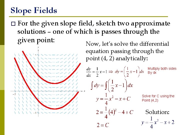 Slope Fields � For the given slope field, sketch two approximate solutions – one