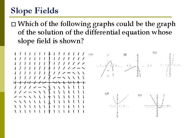 Slope Fields � Which of the following graphs could be the graph of the