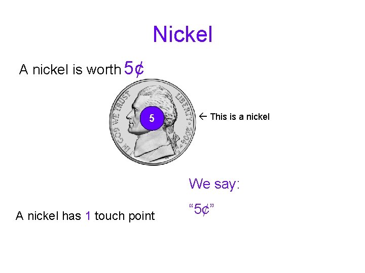 Nickel A nickel is worth 5¢ 5 This is a nickel We say: A