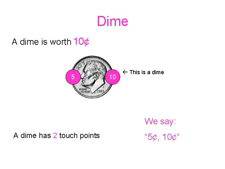 Dime A dime is worth 10¢ 5 10 This is a dime We say: