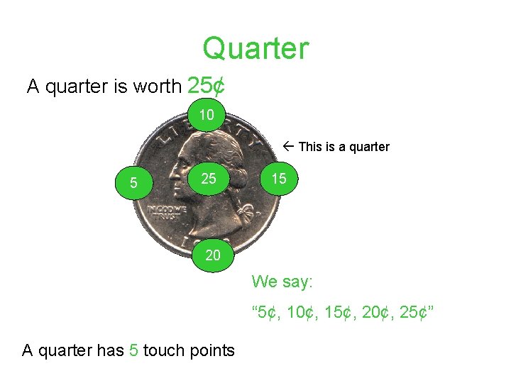 Quarter A quarter is worth 25¢ 10 This is a quarter 5 25 15