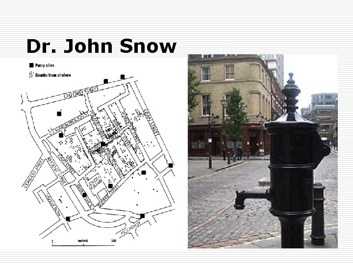 Dr. John Snow 