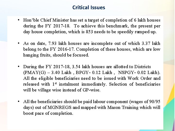 Critical Issues • Hon’ble Chief Minister has set a target of completion of 6