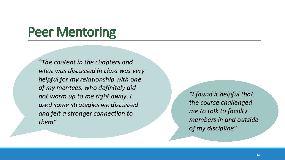 Peer Mentoring “The content in the chapters and what was discussed in class was Peer Mentoring “The content in the chapters and what was discussed in class was