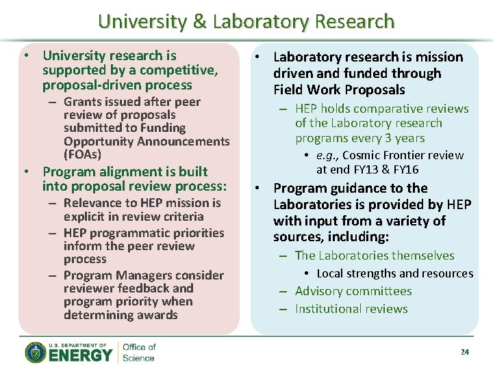 University & Laboratory Research • University research is supported by a competitive, proposal-driven process