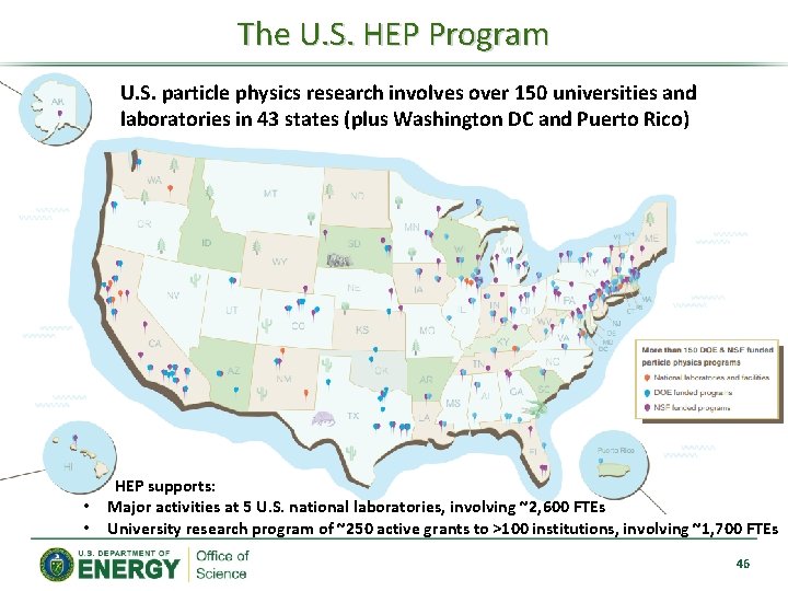 The U. S. HEP Program U. S. particle physics research involves over 150 universities