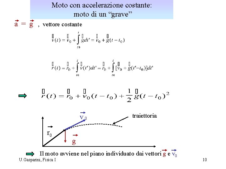 Moto con accelerazione costante: moto di un “grave” a = g , vettore costante