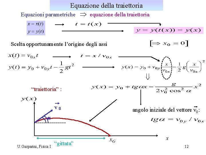 Equazione della traiettoria Equazioni parametriche Þ equazione della traiettoria Scelta opportunamente l’origine degli assi