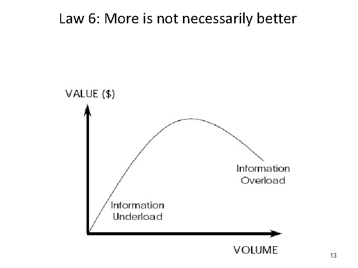 Law 6: More is not necessarily better 13 