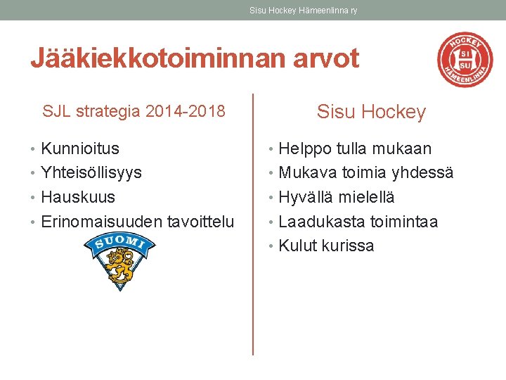 Sisu Hockey Hämeenlinna ry Jääkiekkotoiminnan arvot SJL strategia 2014 -2018 Sisu Hockey • Kunnioitus