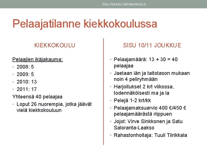 Sisu Hockey Hämeenlinna ry Pelaajatilanne kiekkokoulussa KIEKKOKOULU Pelaajien ikäjakauma: • 2008: 5 • 2009: