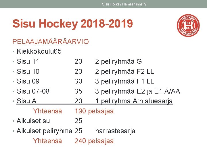 Sisu Hockey Hämeenlinna ry Sisu Hockey 2018 -2019 PELAAJAMÄÄRÄARVIO • Kiekkokoulu 65 • Sisu