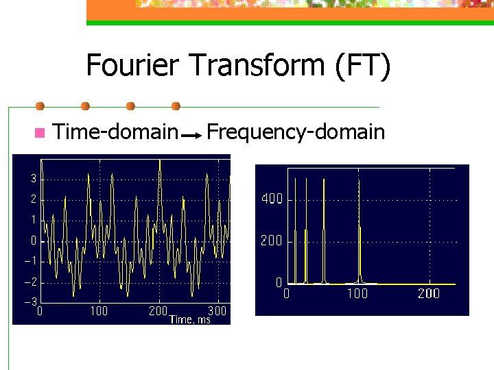 Fourier Transform (FT) n Time-domain Frequency-domain 