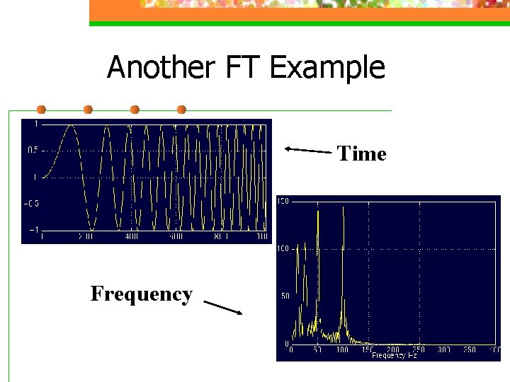 Another FT Example Time Frequency 