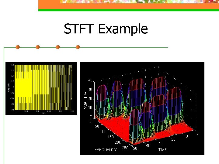 STFT Example 