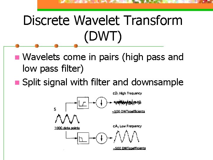 Discrete Wavelet Transform (DWT) Wavelets come in pairs (high pass and low pass filter)