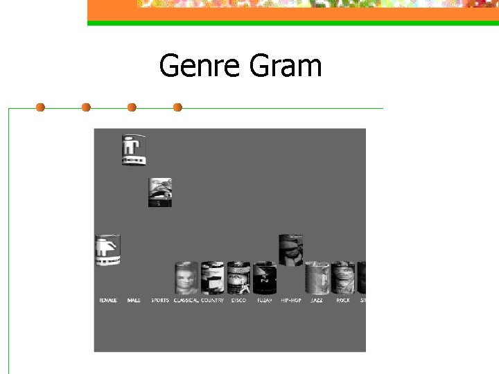 Genre Gram 