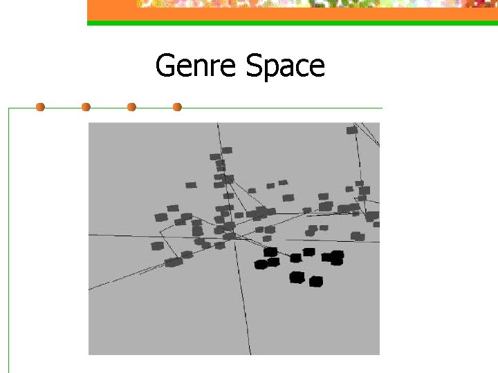 Genre Space 