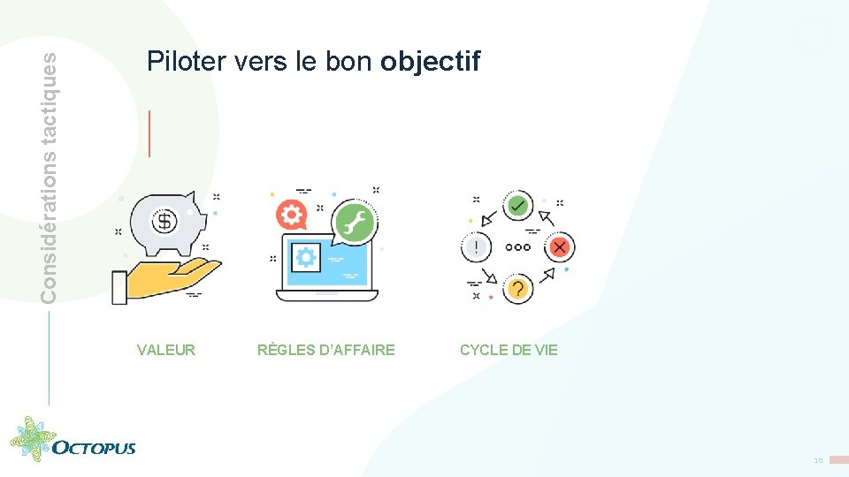 Considérations tactiques Piloter vers le bon objectif VALEUR RÈGLES D’AFFAIRE CYCLE DE VIE 10