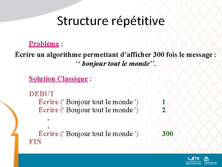 Structure répétitive Problème : Écrire un algorithme permettant d’afficher 300 fois le message :