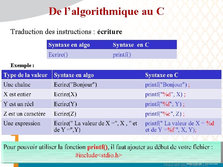 De l’algorithmique au C Traduction des instructions : écriture Exemple : 66 Filière MIP