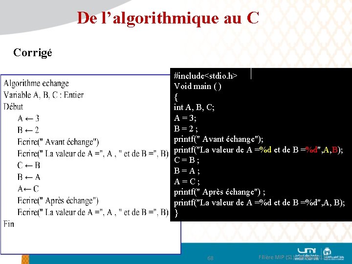 De l’algorithmique au C Corrigé #include<stdio. h> Void main ( ) { int A,