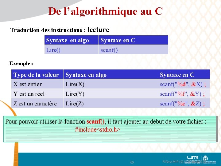 De l’algorithmique au C Traduction des instructions : lecture Exemple : 69 Filière MIP
