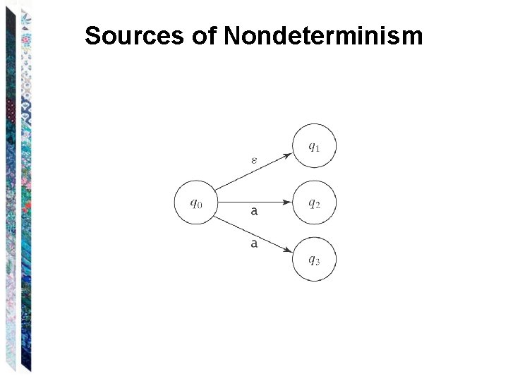 Sources of Nondeterminism 