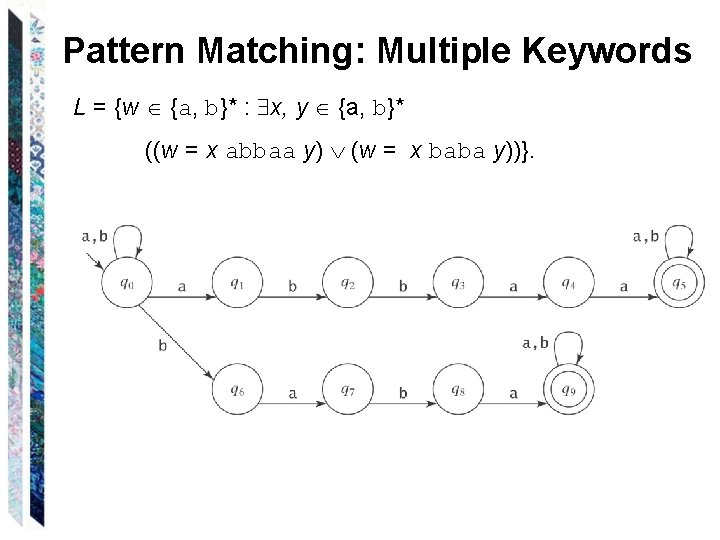 Pattern Matching: Multiple Keywords L = {w {a, b}* : x, y {a, b}*