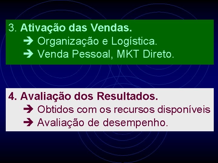 3. Ativação das Vendas. Organização e Logística. Venda Pessoal, MKT Direto. 4. Avaliação dos