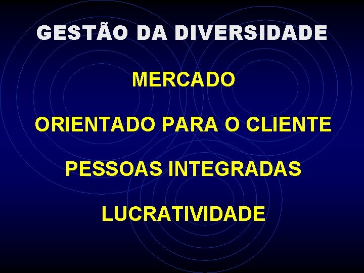 GESTÃO DA DIVERSIDADE MERCADO ORIENTADO PARA O CLIENTE PESSOAS INTEGRADAS LUCRATIVIDADE 