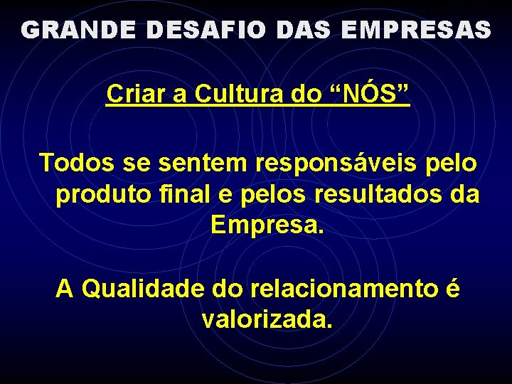 ITAMAR ALLI GRANDE DESAFIO DAS EMPRESAS Criar a Cultura do “NÓS” Todos se sentem