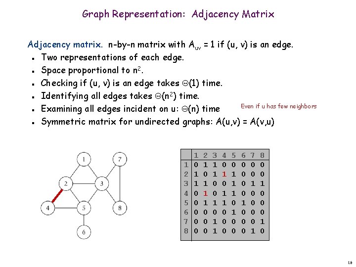 Graph Representation: Adjacency Matrix Adjacency matrix. n-by-n matrix with Auv = 1 if (u,