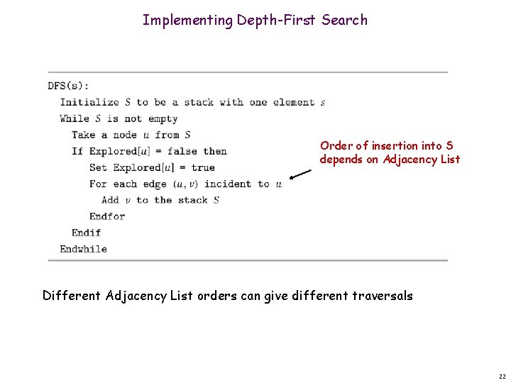 Implementing Depth-First Search Order of insertion into S depends on Adjacency List Different Adjacency