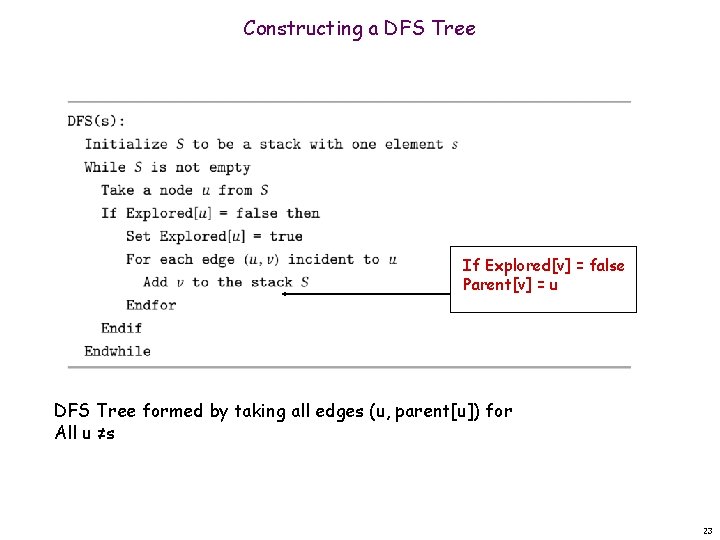 Constructing a DFS Tree If Explored[v] = false Parent[v] = u DFS Tree formed