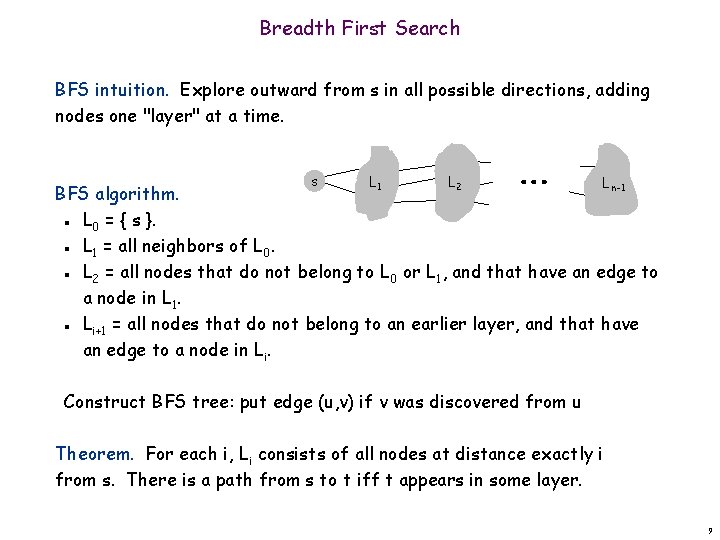 Breadth First Search BFS intuition. Explore outward from s in all possible directions, adding