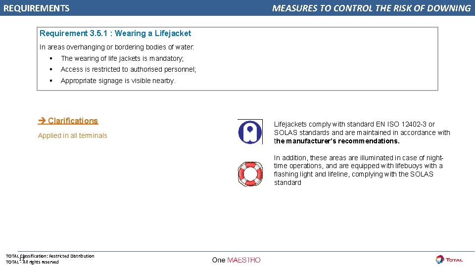 REQUIREMENTS MEASURES TO CONTROL THE RISK OF DOWNING Requirement 3. 5. 1 : Wearing