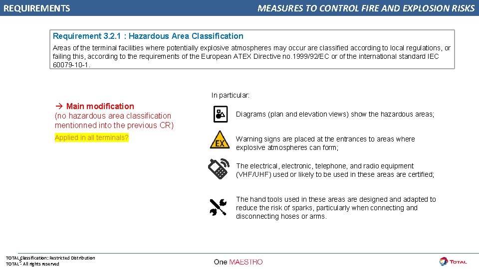 REQUIREMENTS MEASURES TO CONTROL FIRE AND EXPLOSION RISKS Requirement 3. 2. 1 : Hazardous