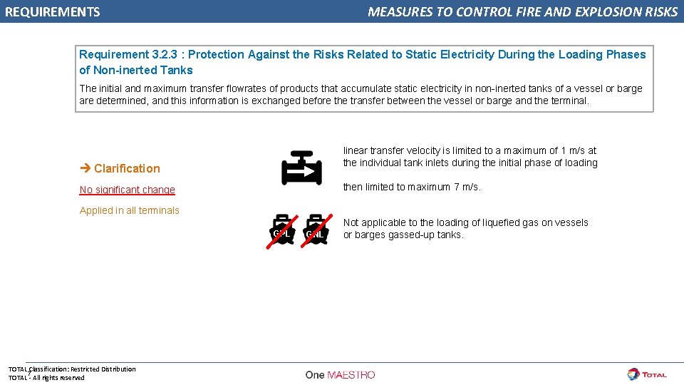 REQUIREMENTS MEASURES TO CONTROL FIRE AND EXPLOSION RISKS Requirement 3. 2. 3 : Protection