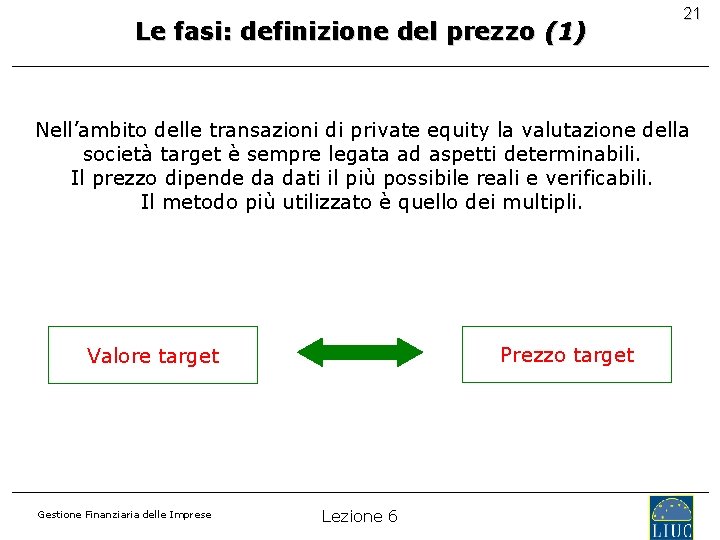 Le fasi: definizione del prezzo (1) 21 Nell’ambito delle transazioni di private equity la