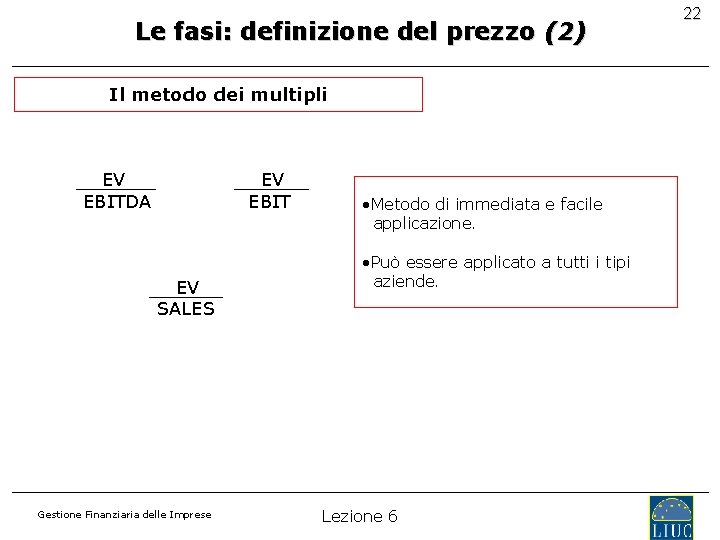 Le fasi: definizione del prezzo (2) Il metodo dei multipli EV EBITDA EV EBIT