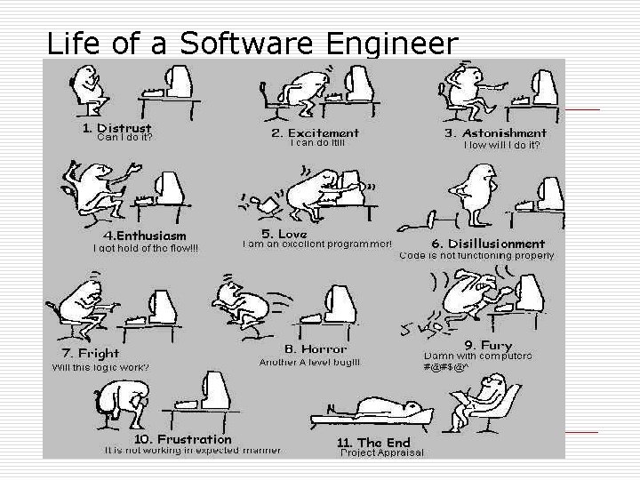 Life of a Software Engineer Life of a Software Engineer
