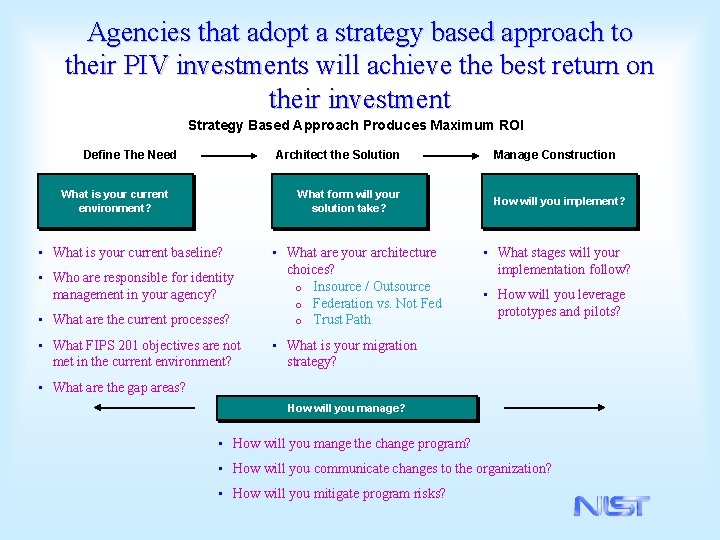 Agencies that adopt a strategy based approach to their PIV investments will achieve the