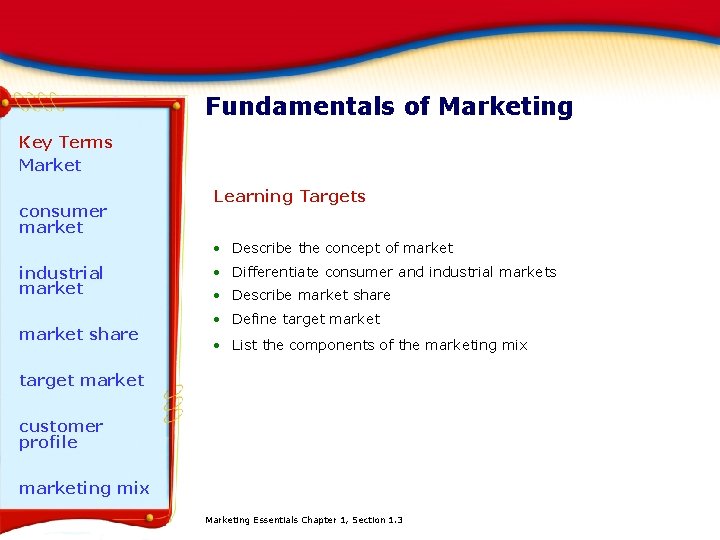 Fundamentals of Marketing Key Terms Market consumer market Learning Targets · Describe the concept